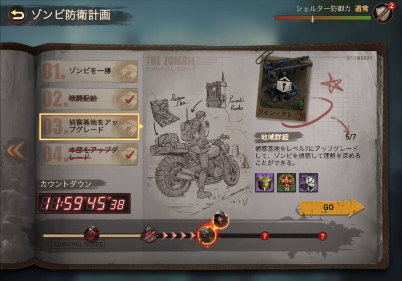 ドゥームズデイ：ラストサバイバー