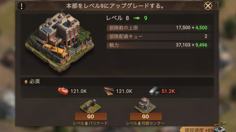 ドゥームズデイ：ラストサバイバー