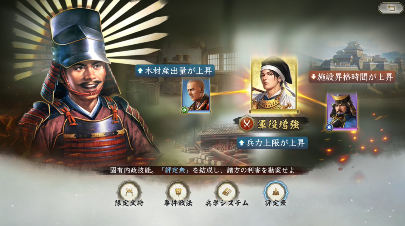 信長の野望 真戦の城主能力修習画面